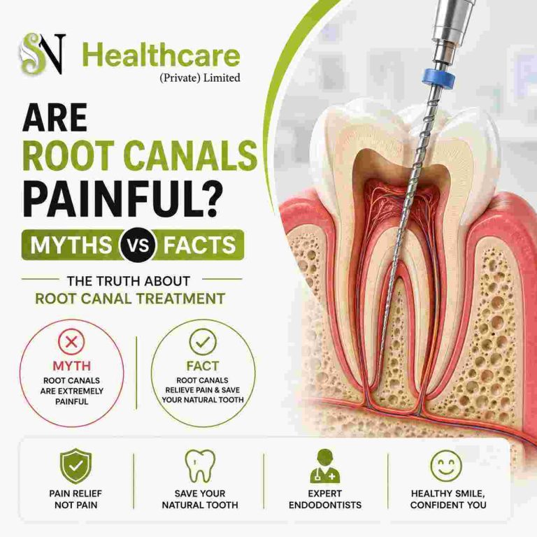 Are Root Canals Painful? Modern Endodontics