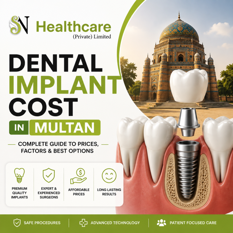 Dental Implants Cost in Multan (2026 Price Guide) | SN Healthcare