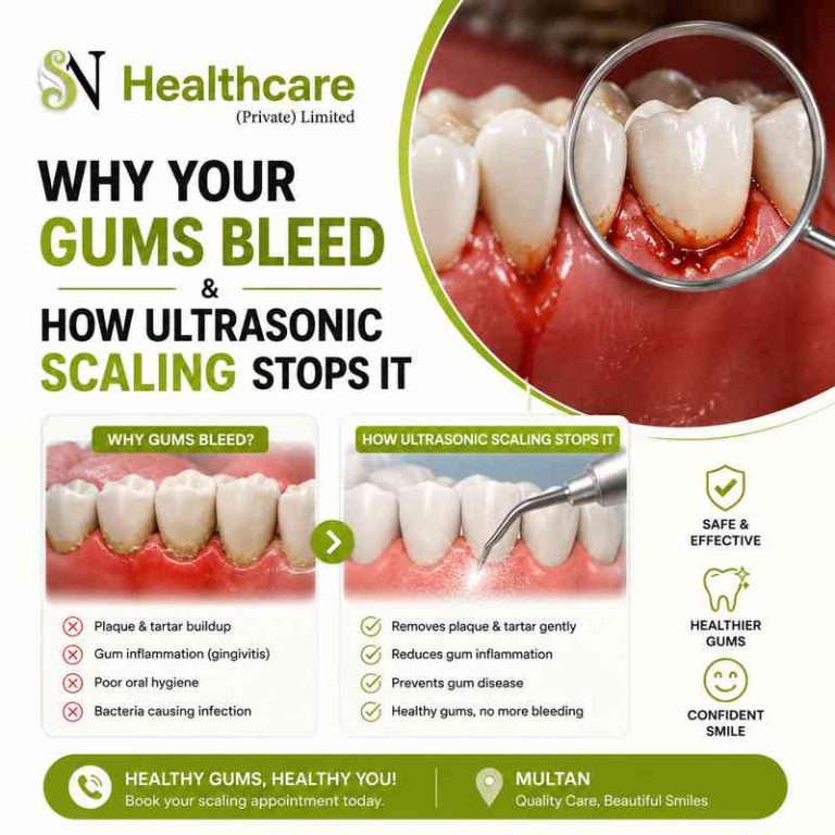 Why Your Gums Bleed & How Ultrasonic Scaling Stops It